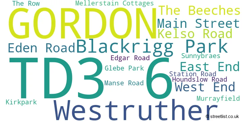 A word cloud for the TD3 6 postcode